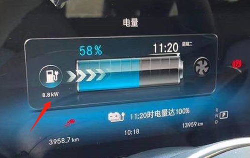 汽車快充多少瓦