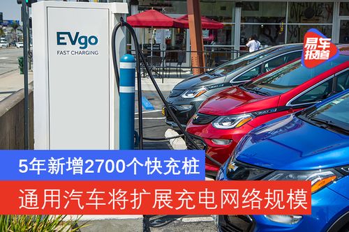 汽車快充多少瓦