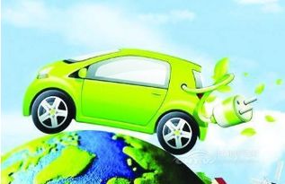 汽車起步要花多少油費