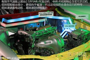 汽車新款電機多少瓦