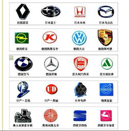 汽車商標(biāo)多少種