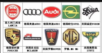 汽車商標(biāo)多少種