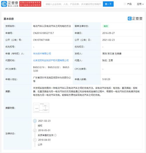 華為 汽車(chē) 專(zhuān)利有多少