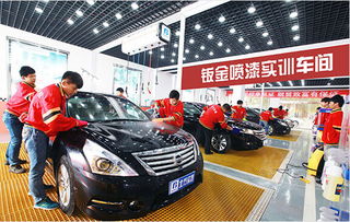 學(xué)汽車美容要多少