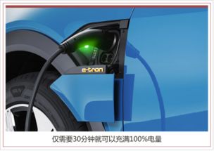 汽車快速充電多少電流