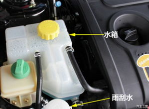 汽車(chē)水箱水溫多少朵