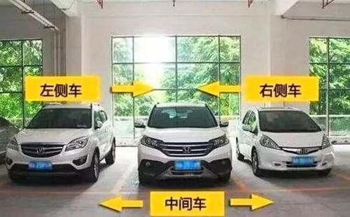 汽車門距離多少合適