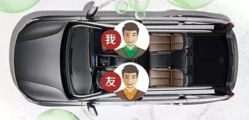 小汽車有多少座位