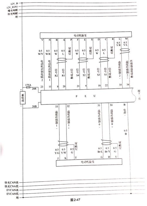 汽車全套電路價格多少
