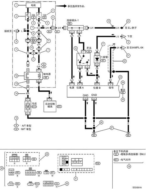 汽車全套電路價格多少