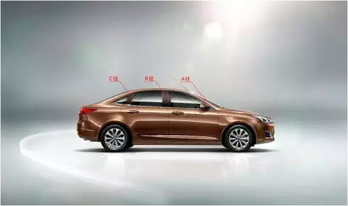 汽車(chē)柱子多少錢(qián)