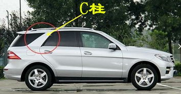 汽車(chē)柱子多少錢(qián)