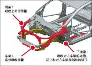 汽車板鍍金厚度多少 汽車板鍍金厚度多少