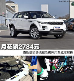 推汽車需要多少力