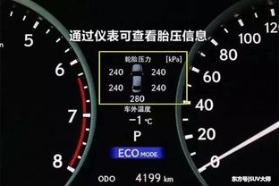 家用汽車機(jī)艙溫度多少 家用汽車機(jī)艙溫度多少