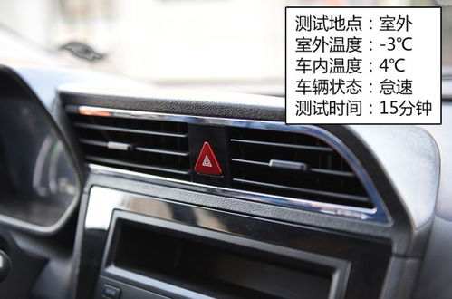 汽車(chē)取暖溫度多少合適