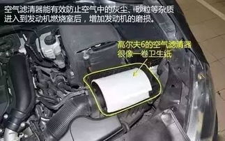 汽車濾清多少錢