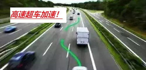 汽車多少排量上高速