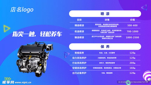 本地汽車噴漆價(jià)格多少 本地汽車噴漆價(jià)格多少