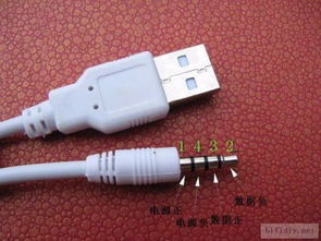 汽車usb接口多少毫安
