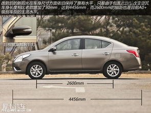 陽(yáng)光汽車(chē)油耗是多少