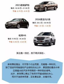 普通汽車買多少排量