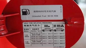 汽車油箱標號是多少