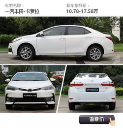 家用汽車儲存油量多少
