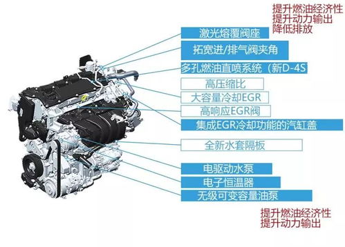 汽車測功機(jī)阻力設(shè)定多少