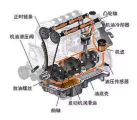 汽車測功機(jī)阻力設(shè)定多少