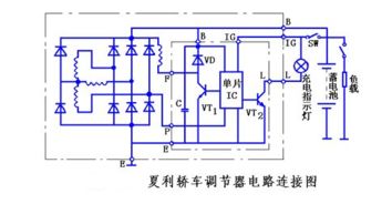 汽車(chē)有效電壓是多少