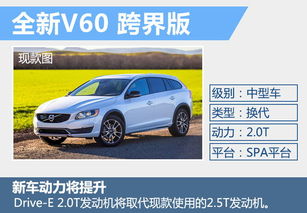 林克汽車排量多少