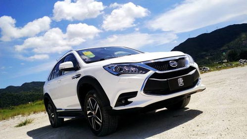 比亞迪汽車涂漆價(jià)格多少