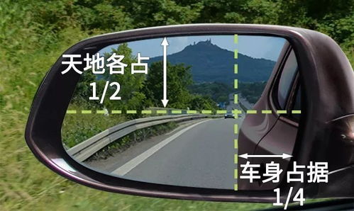 汽車耳朵面積是多少