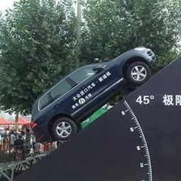 門(mén)前汽車(chē)坡道多少坡度