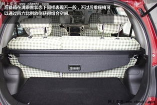 家用汽車?yán)嗌俳? title=
