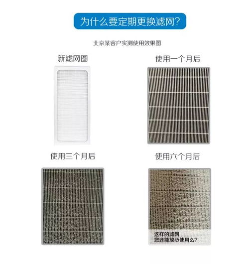 汽車機濾網(wǎng)價格多少