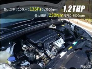 汽車渦輪起步油耗多少
