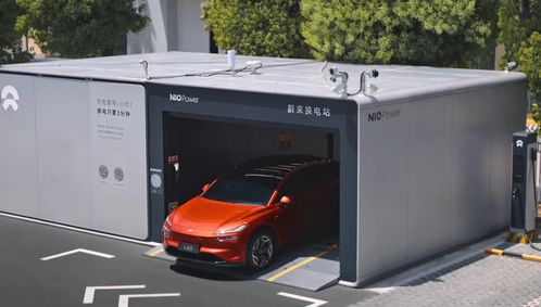 汽車充電選多少kva