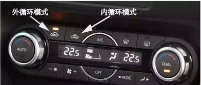 汽車(chē)空調(diào)風(fēng)速多少