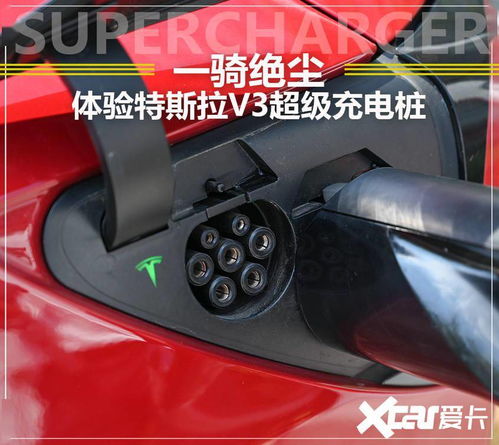 汽車快充多少KW