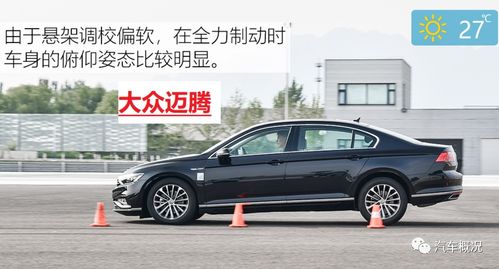 汽車尺寸相差多少