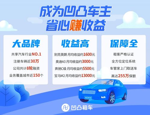 汽車閑置 油多少合適 汽車閑置 油多少合適