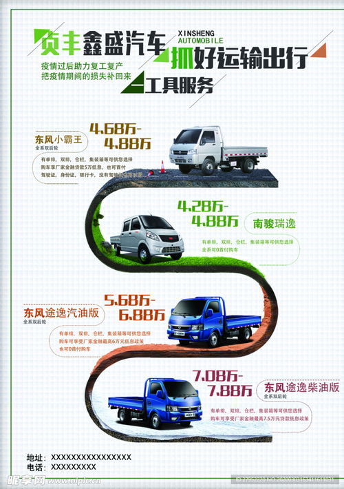 汽車海報(bào)大號(hào)尺寸多少