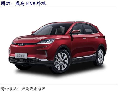 汽車電池閾值多少正常