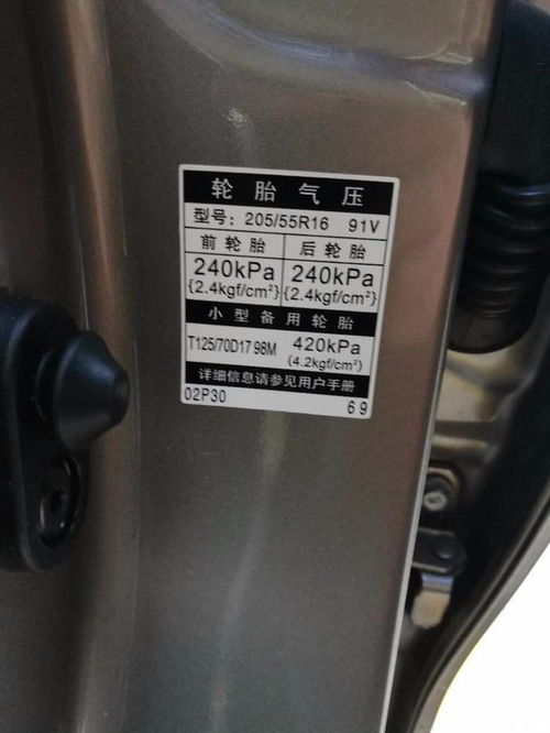 汽車加壓打氣到多少