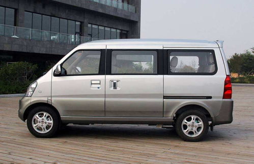 汽車最快有多少邁