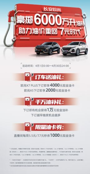 汽車用了多少升油