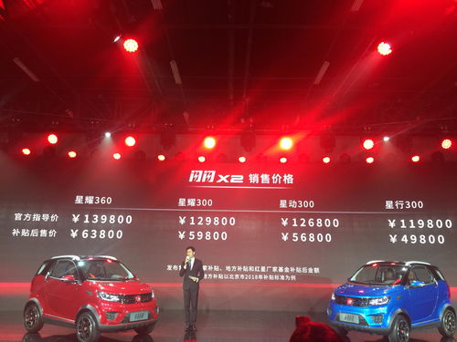 南充紅星汽車估價多少