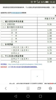 銀豐汽車典當(dāng)利息多少